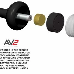 Marucci MCBC8CB CAT8 Black BBCOR (-3) -Baseball Bats Sales 38841002 Marucci MCBC8CB CAT8 Black BBCOR 3 5