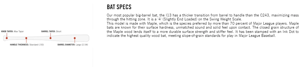 Null Louisville Slugger MLB PRIME MAPLE I13 DRIP BASEBALL BAT 5 Null Louisville Slugger MLB PRIME MAPLE I13 DRIP BASEBALL BAT - Image 3